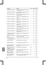 Предварительный просмотр 482 страницы Panasonic PV-500 User Manual