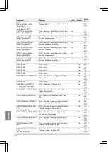 Предварительный просмотр 484 страницы Panasonic PV-500 User Manual