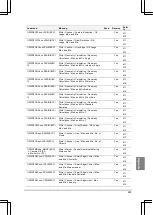 Предварительный просмотр 485 страницы Panasonic PV-500 User Manual