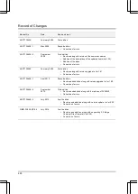 Предварительный просмотр 492 страницы Panasonic PV-500 User Manual