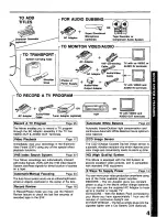 Preview for 5 page of Panasonic PV-530D Operating Instructions Manual