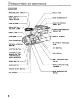 Preview for 6 page of Panasonic PV-530D Operating Instructions Manual