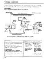 Preview for 32 page of Panasonic PV-530D Operating Instructions Manual