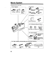 Предварительный просмотр 4 страницы Panasonic PV-615S Operating Instructions Manual