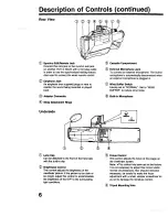 Предварительный просмотр 6 страницы Panasonic PV-615S Operating Instructions Manual