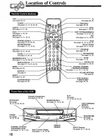 Preview for 10 page of Panasonic PV-8453 Operating Instructions Manual