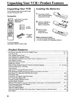 Preview for 4 page of Panasonic PV-8665S Operating Instructions Manual