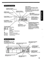 Preview for 11 page of Panasonic PV-8665S Operating Instructions Manual