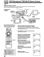 Preview for 32 page of Panasonic PV-8665S Operating Instructions Manual