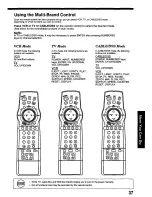 Preview for 37 page of Panasonic PV-8665S Operating Instructions Manual