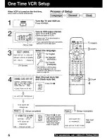 Preview for 6 page of Panasonic PV-945H Operating Instructions Manual