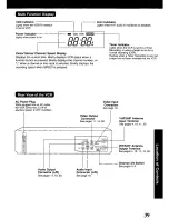 Preview for 39 page of Panasonic PV-945H Operating Instructions Manual