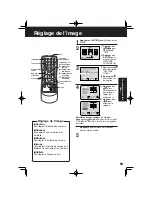 Preview for 51 page of Panasonic PV-C1323-K Operating Instructions Manual