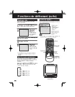 Preview for 62 page of Panasonic PV-C1323-K Operating Instructions Manual