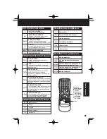 Preview for 67 page of Panasonic PV-C1323-K Operating Instructions Manual