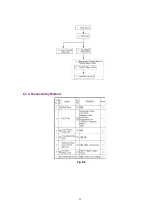 Предварительный просмотр 26 страницы Panasonic PV-C1323A Service Manual