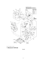 Предварительный просмотр 28 страницы Panasonic PV-C1323A Service Manual