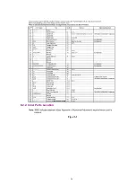 Предварительный просмотр 32 страницы Panasonic PV-C1323A Service Manual