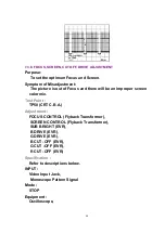 Предварительный просмотр 64 страницы Panasonic PV-C1323A Service Manual