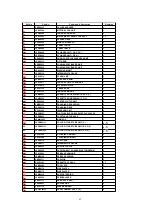 Предварительный просмотр 86 страницы Panasonic PV-C1323A Service Manual