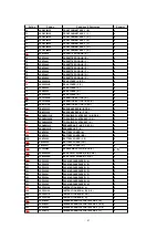 Предварительный просмотр 87 страницы Panasonic PV-C1323A Service Manual