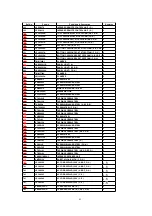 Предварительный просмотр 89 страницы Panasonic PV-C1323A Service Manual