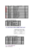 Предварительный просмотр 90 страницы Panasonic PV-C1323A Service Manual