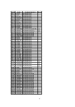 Предварительный просмотр 92 страницы Panasonic PV-C1323A Service Manual