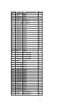 Предварительный просмотр 94 страницы Panasonic PV-C1323A Service Manual