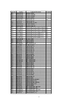 Предварительный просмотр 97 страницы Panasonic PV-C1323A Service Manual