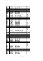 Предварительный просмотр 99 страницы Panasonic PV-C1323A Service Manual