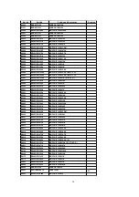 Предварительный просмотр 100 страницы Panasonic PV-C1323A Service Manual