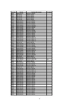 Предварительный просмотр 102 страницы Panasonic PV-C1323A Service Manual