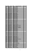 Предварительный просмотр 104 страницы Panasonic PV-C1323A Service Manual