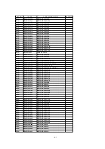 Предварительный просмотр 105 страницы Panasonic PV-C1323A Service Manual