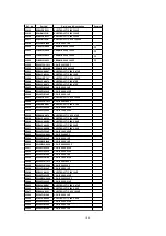 Предварительный просмотр 108 страницы Panasonic PV-C1323A Service Manual