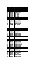 Предварительный просмотр 110 страницы Panasonic PV-C1323A Service Manual