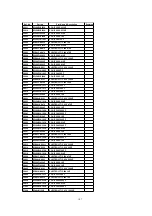 Предварительный просмотр 111 страницы Panasonic PV-C1323A Service Manual