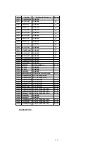 Предварительный просмотр 116 страницы Panasonic PV-C1323A Service Manual