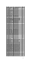 Предварительный просмотр 117 страницы Panasonic PV-C1323A Service Manual