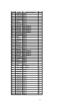 Предварительный просмотр 119 страницы Panasonic PV-C1323A Service Manual