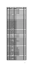 Предварительный просмотр 120 страницы Panasonic PV-C1323A Service Manual