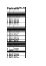 Предварительный просмотр 122 страницы Panasonic PV-C1323A Service Manual