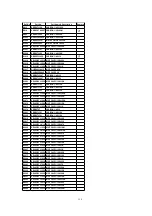 Предварительный просмотр 123 страницы Panasonic PV-C1323A Service Manual