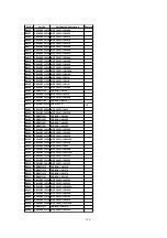 Предварительный просмотр 124 страницы Panasonic PV-C1323A Service Manual