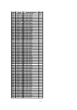 Предварительный просмотр 126 страницы Panasonic PV-C1323A Service Manual