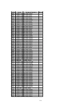 Предварительный просмотр 128 страницы Panasonic PV-C1323A Service Manual