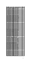 Предварительный просмотр 129 страницы Panasonic PV-C1323A Service Manual