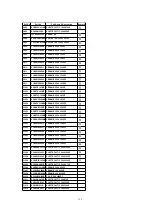 Предварительный просмотр 132 страницы Panasonic PV-C1323A Service Manual