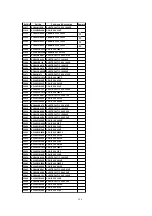 Предварительный просмотр 133 страницы Panasonic PV-C1323A Service Manual